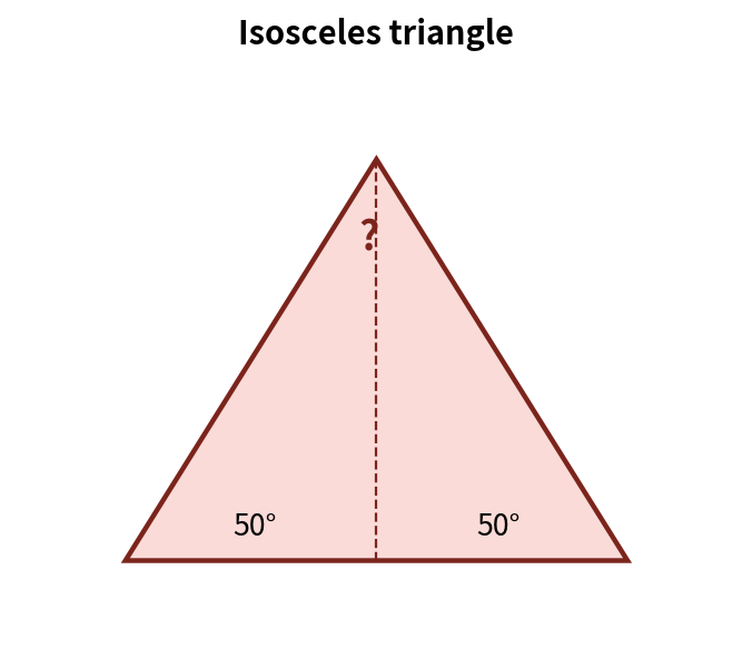 Isosceles